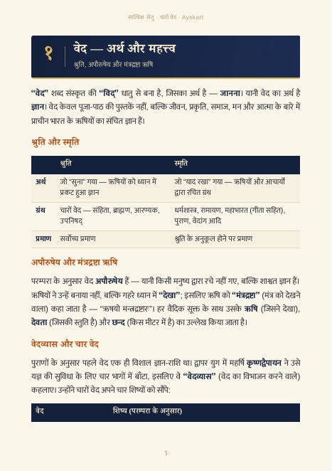 चारों वेद परिचय: वेद का अर्थ और महत्त्व